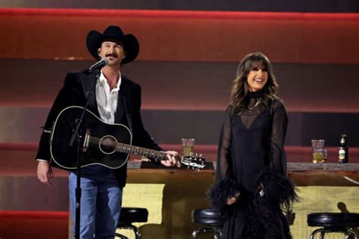 Riley Green and Ella Langley: Rising Stars in Country Music