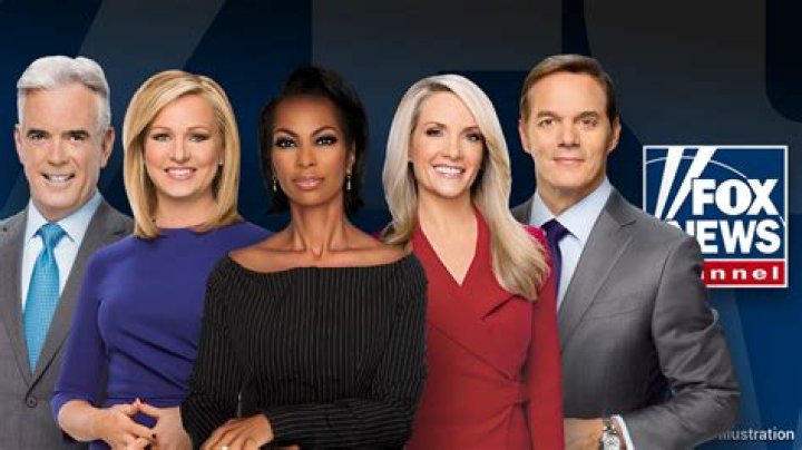 Salaries of the Five on Fox News: An In-Depth Look at Their Earnings