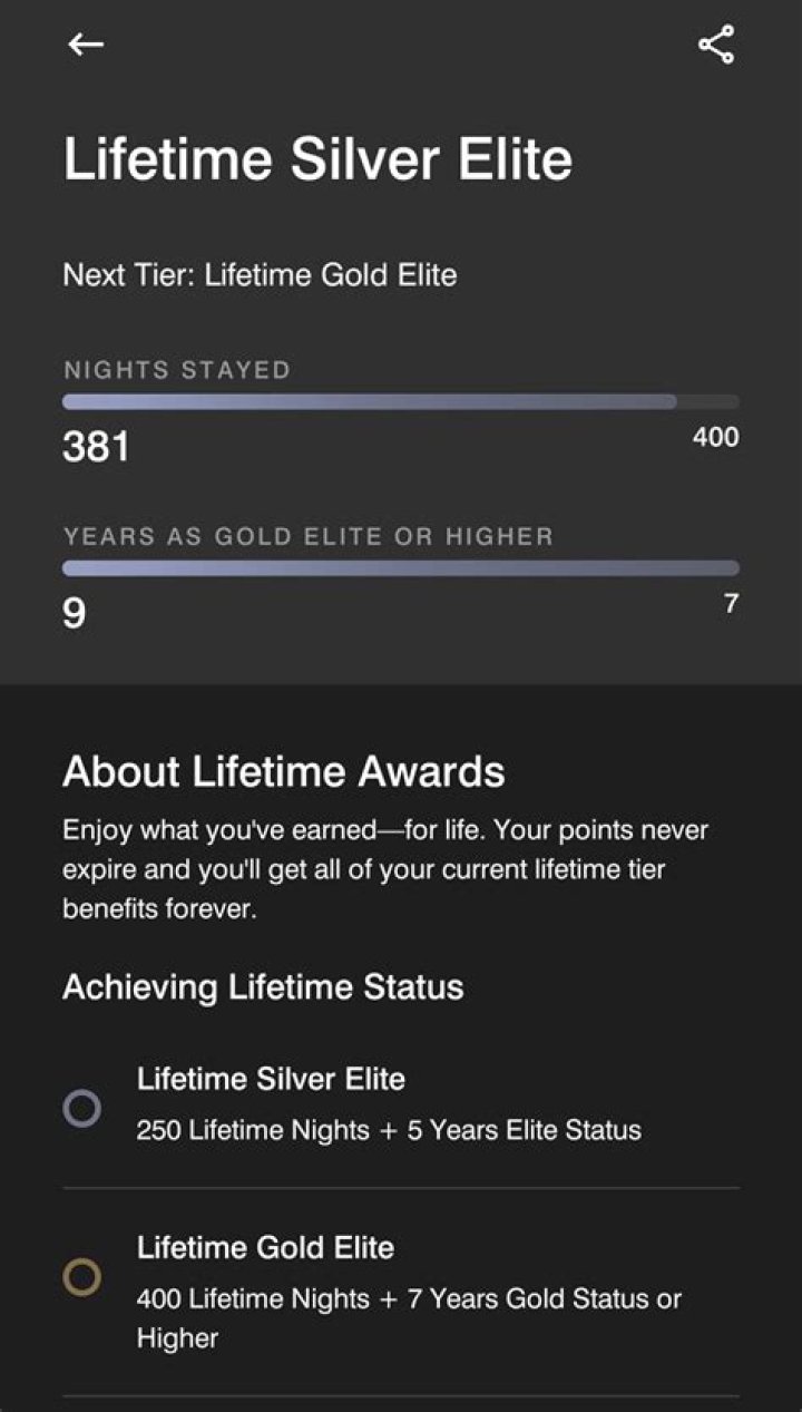Silver Elite Status: Unlocking Exclusive Travel Perks and Benefits