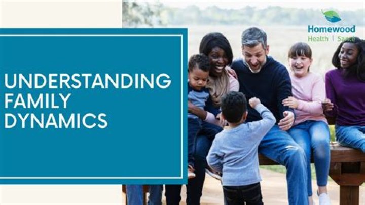 Sister Wives Ages: A Comprehensive Guide to the Family Dynamics and Age Differences