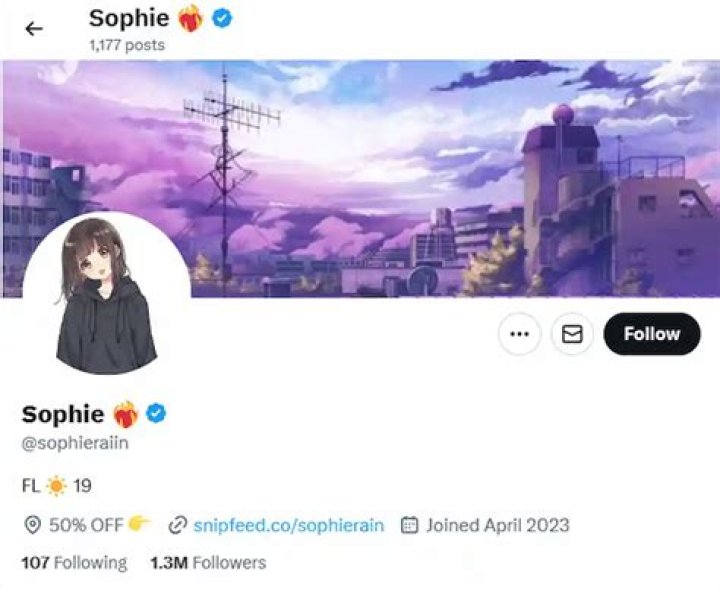 Sophie Rain Ethnicity: Unraveling the Heritage of a Rising Star