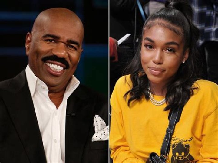 Steve Harvey's Kids: A Glimpse into His Family Life