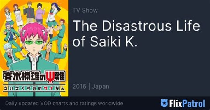 The Disastrous Life of Saiki K Characters: A Deep Dive into the Hilarious World of Psychic Mishaps