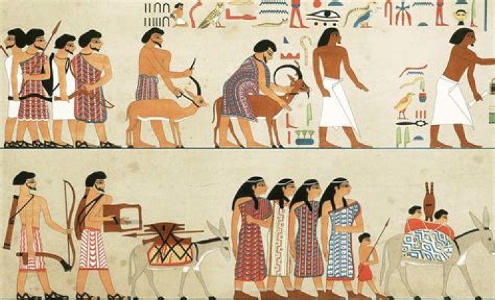 The Egyptians Believed That the Most Significant Aspects of Life Were Immortality and the Afterlife