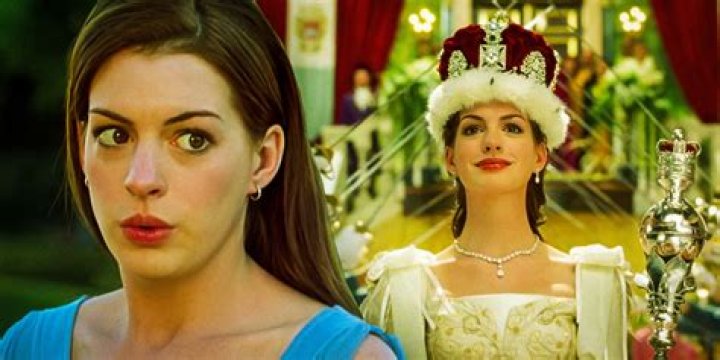 The Enchanting Cast in Princess Diaries: A Royal Journey