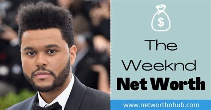 The Weeknd Net Worth: A Deep Dive into the R&amp;B Superstar's Financial Empire