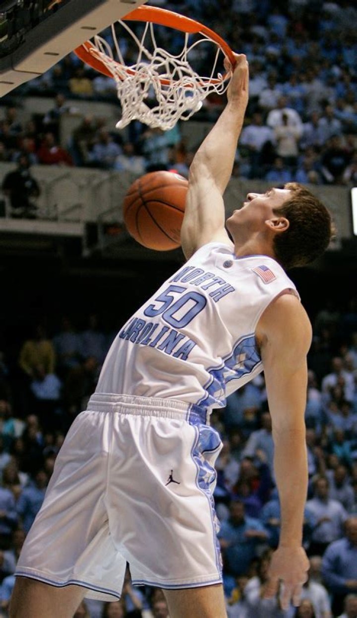 Tyler Hansbrough NBA Career: A Comprehensive Look at His Journey and Achievements