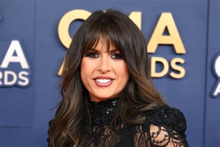 Understanding Ella Langley: A Deep Dive into Her Parents and Background