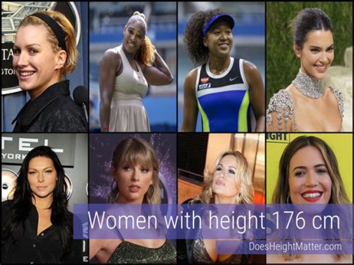 Understanding Gal Gadot: Height, Weight, and More