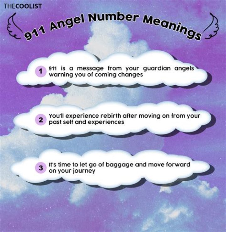 Understanding the Meaning and Significance of 911 Angel Numbers