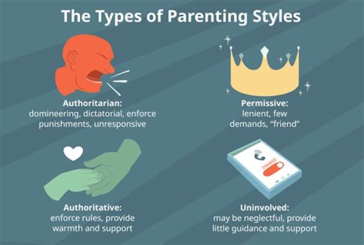 Understanding Timmy's Mom: A Comprehensive Guide to Parenting, Influence, and Life Lessons