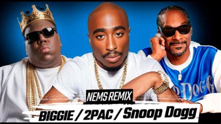 Unraveling the Legacy: Biggie Smalls ft. P Diddy - Victory MP3