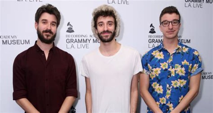 Unveiling AJR: Ages and Names of the Musical Trio