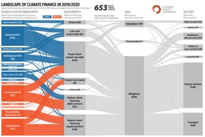 Unveiling the Drama: Paige VanZant Leaks and Their Impact