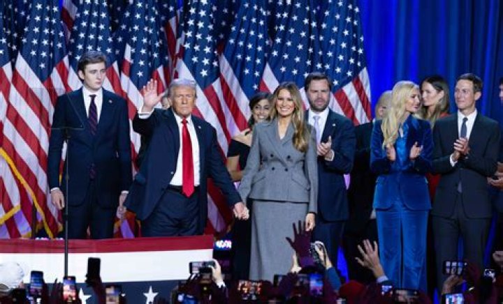 Unveiling the Enigma: What is Donald Trump IQ?