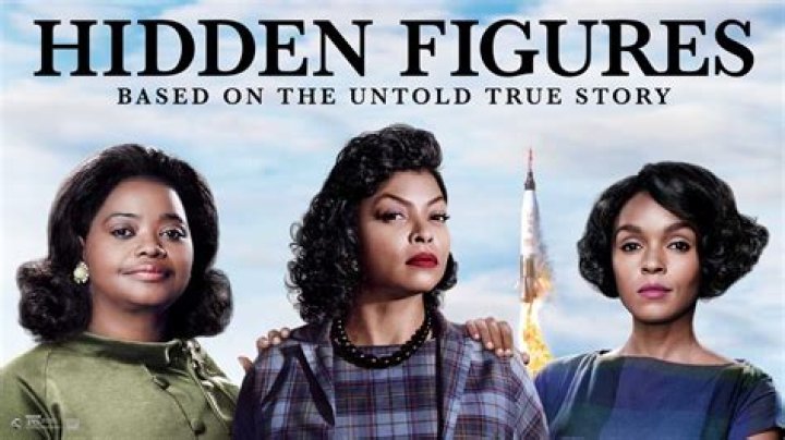Unveiling the Hidden Figures Cast: A Tribute to Unsung Heroes
