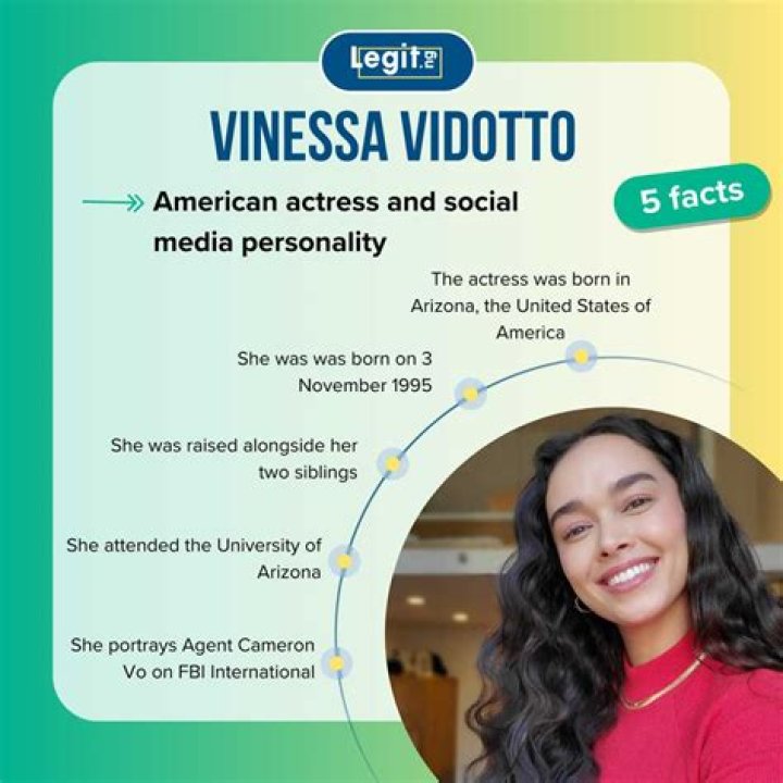 Vinessa Vidotto: A Rising Star in the Entertainment Industry