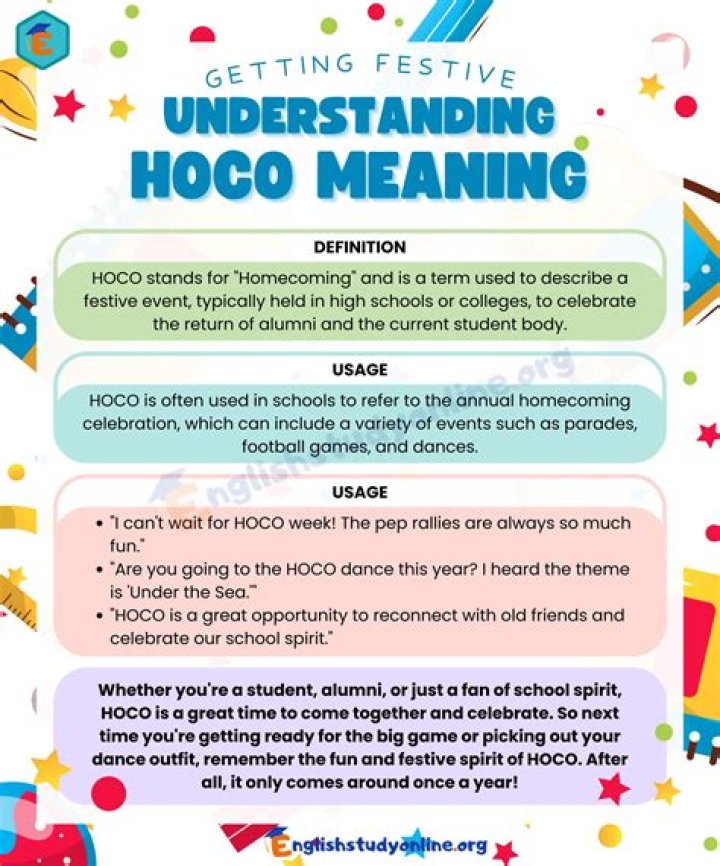 What is Hoco? Definition, Meaning, and Everything You Need to Know