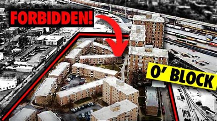 Where is O Block: A Comprehensive Guide to Understanding and Locating O Block