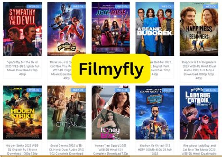 Why FilmyFly Gunday Movie Download is Trending: A Comprehensive Guide