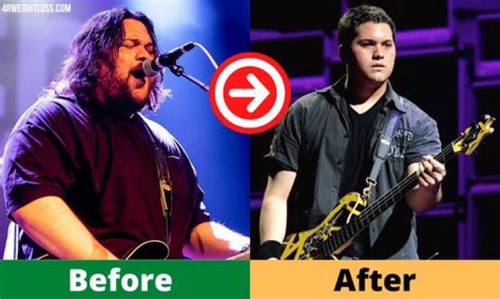 Wolfgang Van Halen's Inspiring Weight Loss Journey: A Look at His Transformation Through Photos
