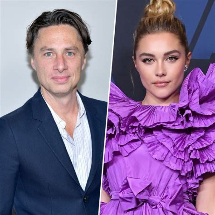 Zach Braff Wife: A Journey Through Love and Life